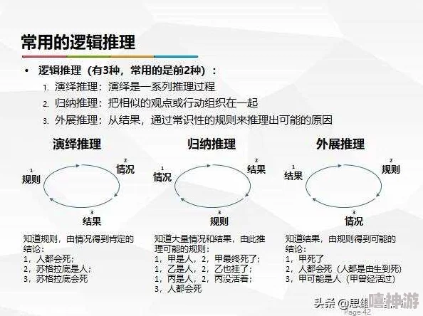 基于暗喻手法幻想时间充裕度的高效推荐策略 基于暗喻手法幻想时间充裕度的高效推荐策略