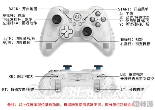 怪物猎人游戏中远程攻击操作的具体按键是哪个？