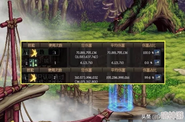 DNF剑宗玩家如何选择最适合的公会勋章推荐指南