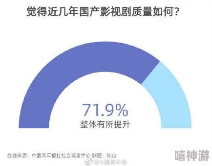 51Porn 国产：网友热议国产内容的质量与创新，是否能与国际作品相媲美？