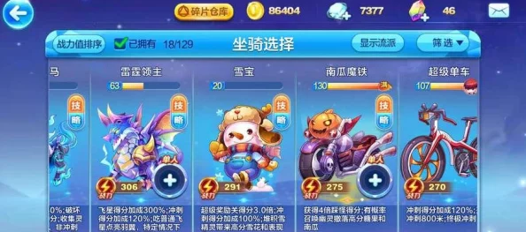 天天酷跑进击模式高分秘籍：糖白虎完美搭档，助你构建顶尖无敌阵容