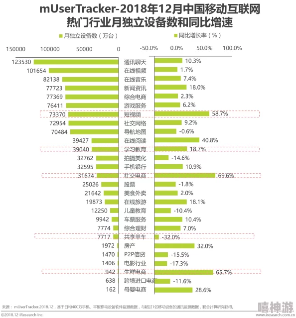 (91入口)的背景与发展：如何影响互联网资源分享与交流模式的变化