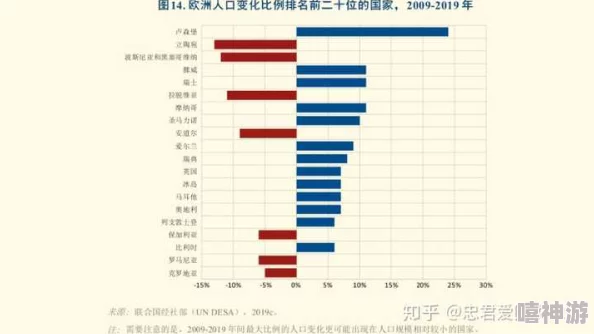 欧美粗大：深入了解欧美地区在文化、经济与社会发展中的独特特征与影响力分析