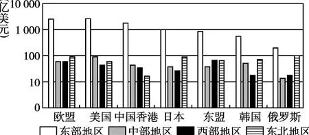 欧美粗大：深入了解欧美地区在文化、经济与社会发展中的独特特征与影响力分析