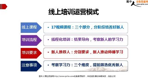 一起草会,17c官网:如何通过线上平台提升团队协作效率与创新能力 一起草会,17c官网:如何通过线上平台提升团队协作效率与创新能力