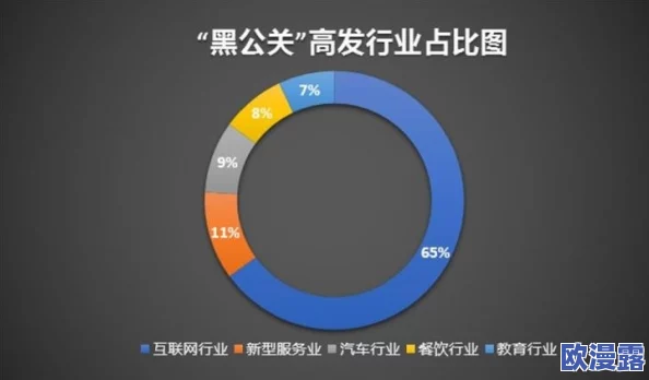 黑料网址:深入解析网络黑色产业链及其对社会的影响与对策建议 黑料网址:深入解析网络黑色产业链及其对社会的影响与对策建议