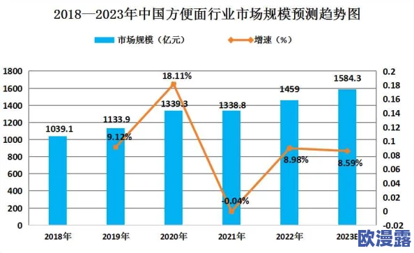 国产精品厕拍：新兴市场的崛起与消费者需求变化分析，未来发展趋势展望