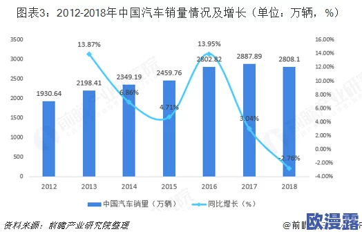 国产精品厕拍：新兴市场的崛起与消费者需求变化分析，未来发展趋势展望