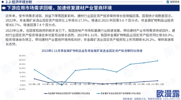 亚洲砖矿砖码2024：推动可持续发展与绿色建筑的未来趋势分析