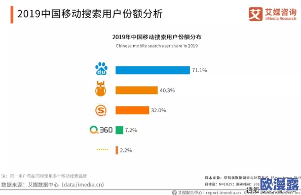 91无人区码一二三四区别在哪?最新进展与应用解析,助你更好理解各版本特点 91无人区码一二三四区别在哪?最新进展与应用解析,助你更好理解各版本特点