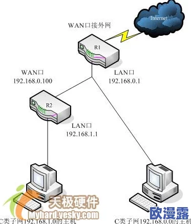 YP跳转接口永不失联的来源:深入分析其技术架构与稳定性保障机制,确保用户体验始终如一 YP跳转接口永不失联的来源:深入分析其技术架构与稳定性保障机制,确保用户体验始终如一