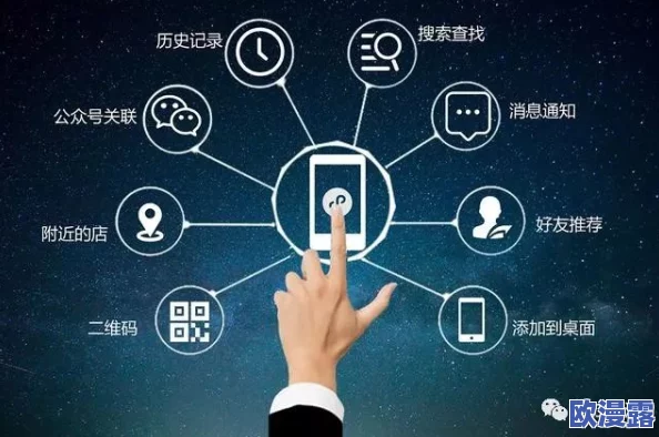 一个B三个人换着玩:关于多人互动游戏对社交关系影响的实证研究与分析 一个B三个人换着玩:关于多人互动游戏对社交关系影响的实证研究与分析