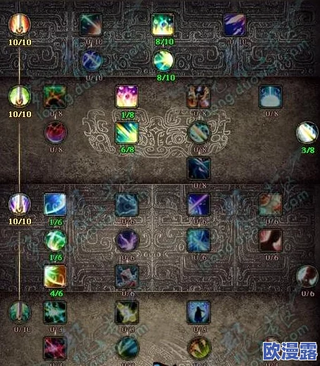 反恐精英online应该安装在哪个硬盘分区更合适