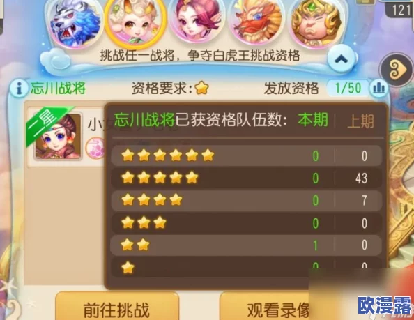 《乐缤纷庄园》游戏中装扮券的多种高效获取方法与途径