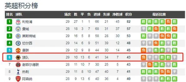 四叶草m码和欧洲码区别:深入解析两者在尺码标准、适用范围及购买建议上的不同之处 四叶草m码和欧洲码区别:深入解析两者在尺码标准、适用范围及购买建议上的不同之处