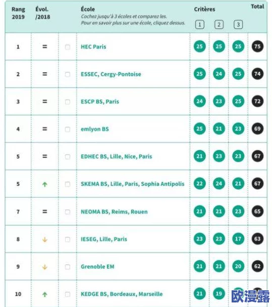 四叶草m码和欧洲码区别:深入解析两者在尺码标准、适用范围及购买建议上的不同之处 四叶草m码和欧洲码区别:深入解析两者在尺码标准、适用范围及购买建议上的不同之处