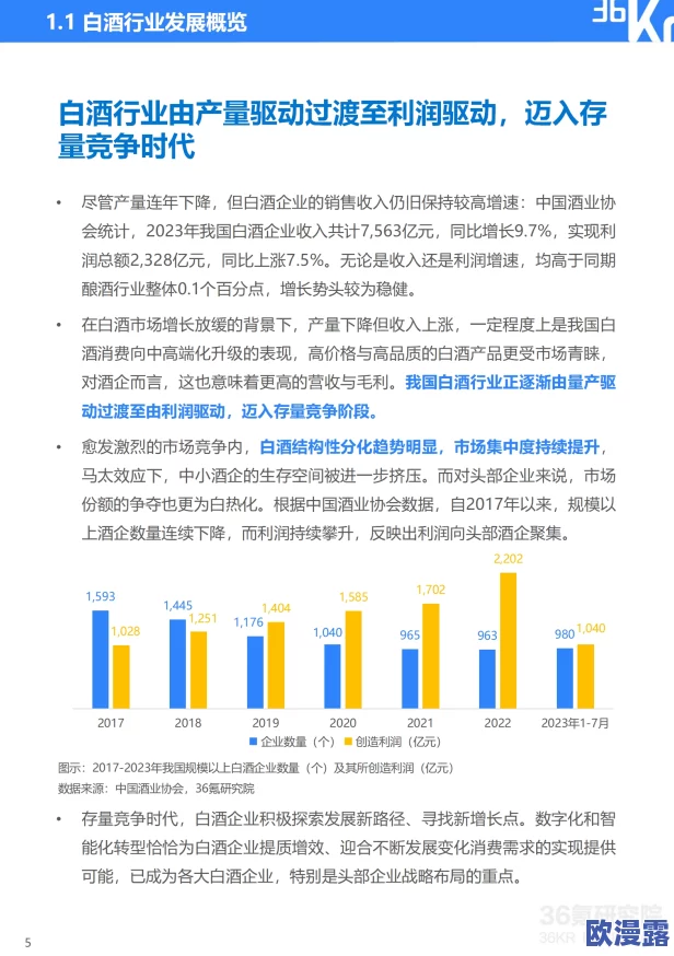 国产矿转码专一2023：分析国内矿业在数字化转型中的专注策略与未来发展趋势，助力行业高效升级
