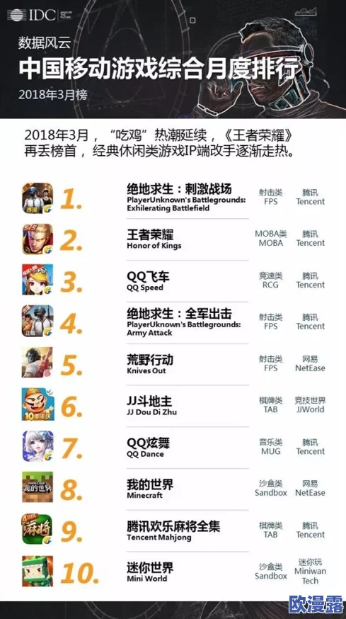 2024年哪些手游值得推荐?热门且受欢迎的手游排行榜揭晓 2024年哪些手游值得推荐?热门且受欢迎的手游排行榜揭晓