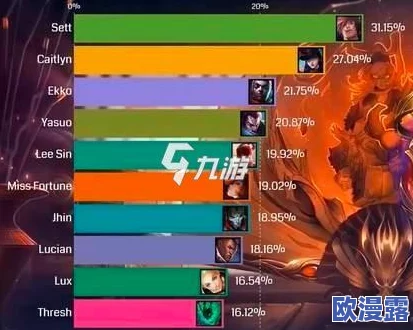 2024年哪些手游值得推荐?热门且受欢迎的手游排行榜揭晓 2024年哪些手游值得推荐?热门且受欢迎的手游排行榜揭晓