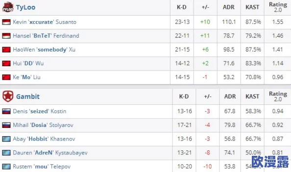 暴躁老阿姨csgo最新版本震惊发布，玩家们紧急反馈不断，竟然引发了游戏界的热议和争议！