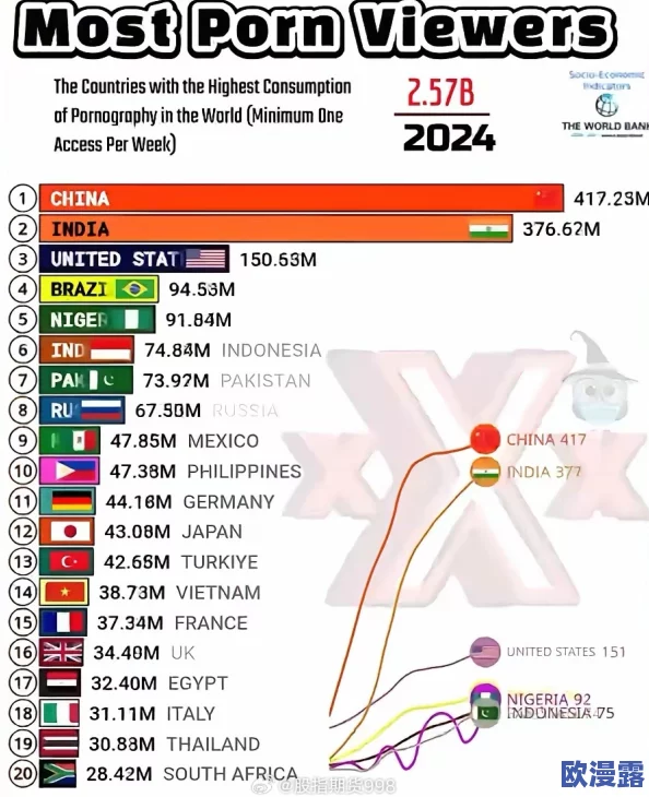 欧美一区二区在线观看免费网站：震惊！全网用户疯狂涌入，观看人数创历史新高，引发热议与讨论！