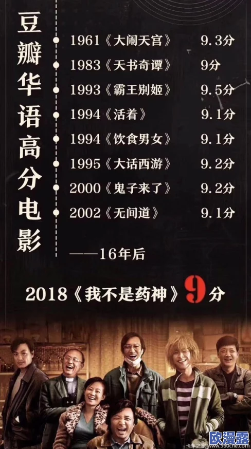 中国一级毛片在线观看 网友评价：这部影片的画面质量非常高，剧情也很吸引人，让我感受到了不同寻常的观影体验