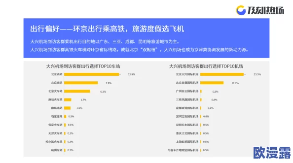 以闪亮之名心意之期怎么通关-以闪亮之名心意之期攻略 以闪亮之名心意之期怎么通关-以闪亮之名心意之期攻略