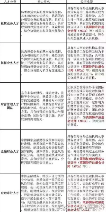 ACCA少女网课照片2023：展现年轻学子的学习热情与追求卓越的精神风貌，激励更多人投身于财会行业