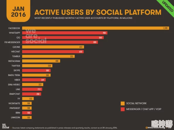 yw永不失联国际：用户评价揭示全球连接的重要性与信任塑造新局面