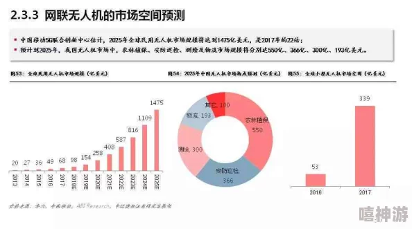 黑色巨人82010：揭示其背后的科技创新与未来发展潜力，深度分析市场影响及行业趋势