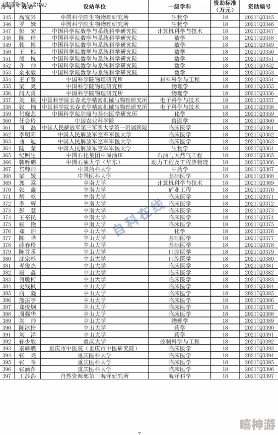 羞羞漫画刚面口:揭示了当下年轻人对爱情与性关系的独特理解与表达方式,引发广泛讨论和关注 羞羞漫画刚面口:揭示了当下年轻人对爱情与性关系的独特理解与表达方式,引发广泛讨论和关注