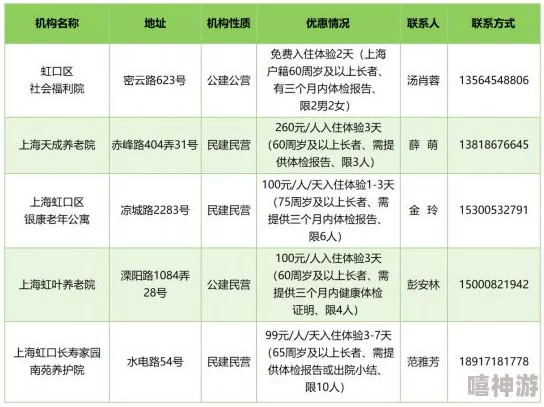 老牛嫩草一区二区三区与其他软件的对比:功能、用户体验及安全性全面分析,助你选择最适合的平台 老牛嫩草一区二区三区与其他软件的对比:功能、用户体验及安全性全面分析,助你选择最适合的平台