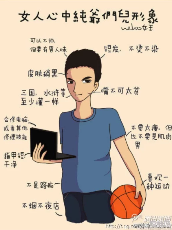 把坤坤放在女生的定眼里：她们如何看待这位偶像与自身价值观的碰撞与融合