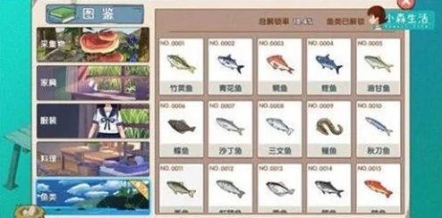 小森生活垂钓攻略:精准捕捉金枪鱼与沙丁鱼的技巧全解析及渔获提升指南 小森生活垂钓攻略:精准捕捉金枪鱼与沙丁鱼的技巧全解析及渔获提升指南