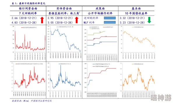 免费的行情软件app网站：如何选择适合自己的工具以获取实时市场信息和分析数据