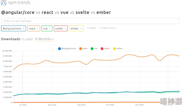 javascript中国免费：深入理解JavaScript在中国的免费资源与学习平台，助力开发者提升技能与知识储备