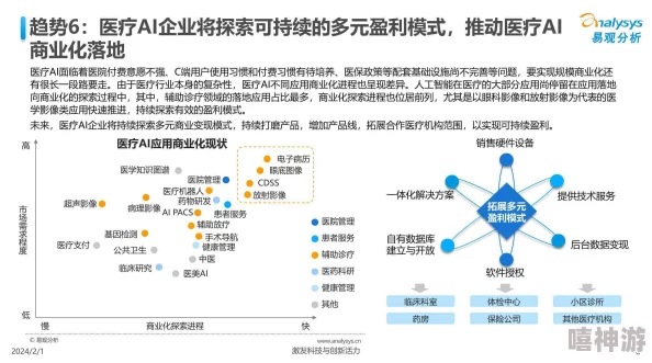绿巨人聚合藏宝阁黑科技：2024年AI与区块链结合的未来趋势分析