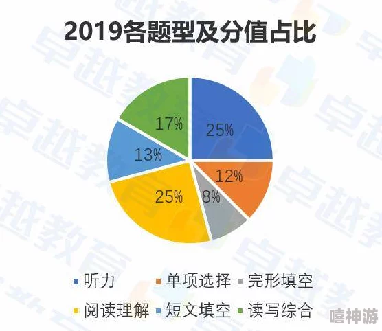 今日黑料2024年入口：揭示当下社会热点与舆论风向，深度分析背后真相与影响力