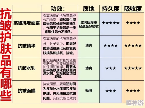 蜜丝婷大草莓和小草莓对比：深入分析两款产品的成分、效果及适用人群，帮助你选择最合适的护肤品