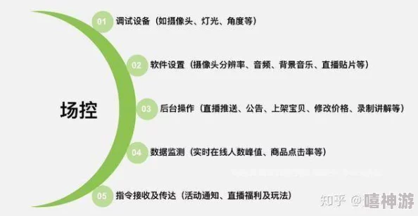 女人与畜禽共性关系的重要性:促进可持续发展与生态平衡的关键因素分析 女人与畜禽共性关系的重要性:促进可持续发展与生态平衡的关键因素分析