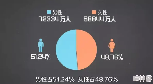 男女生插软件：探讨性别差异对社交应用使用习惯的影响与未来发展趋势分析