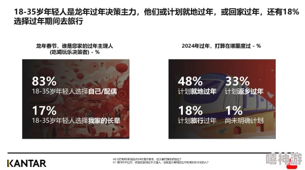 Free性满足HD老太婆：2024年热门话题与社会变革的深度剖析