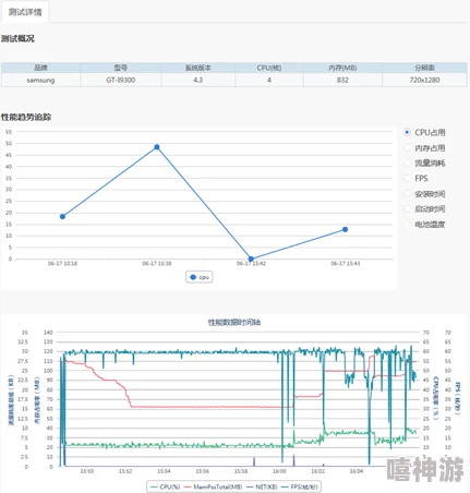 Fulao2检测线路1：深入解析该检测线路的功能与应用，助力提升设备运行效率和安全性