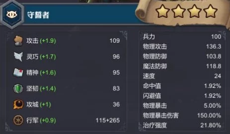 英雄守卫者DOT流主C装备搭配与属性推荐全攻略 英雄守卫者DOT流主C装备搭配与属性推荐全攻略