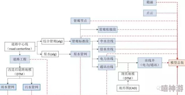 河北彩花SSIS-280线看：深入分析其设计理念与市场前景，探讨未来发展方向及潜在影响力