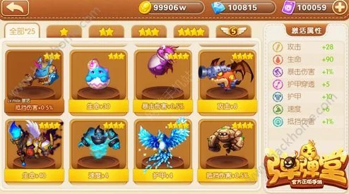 弹弹堂游戏中五星圣灵角色对比分析：哪个最适合你？