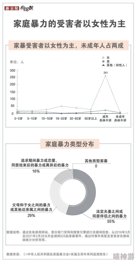 探究艾尔登法环:哪个角色属性点数能有效增加蓝量值 探究艾尔登法环:哪个角色属性点数能有效增加蓝量值