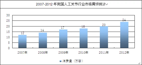 74hc151pw国产:了解其在电子产品中的应用及市场前景分析,助力科技创新与产业升级 74hc151pw国产:了解其在电子产品中的应用及市场前景分析,助力科技创新与产业升级