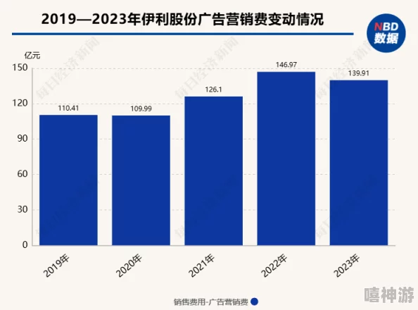 by鱿鱼最新域名是什么？分析其背后的市场动向与品牌战略变化