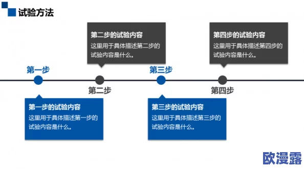 脱光干X网:最新进展揭示平台治理措施与用户反馈的深度分析 脱光干X网:最新进展揭示平台治理措施与用户反馈的深度分析